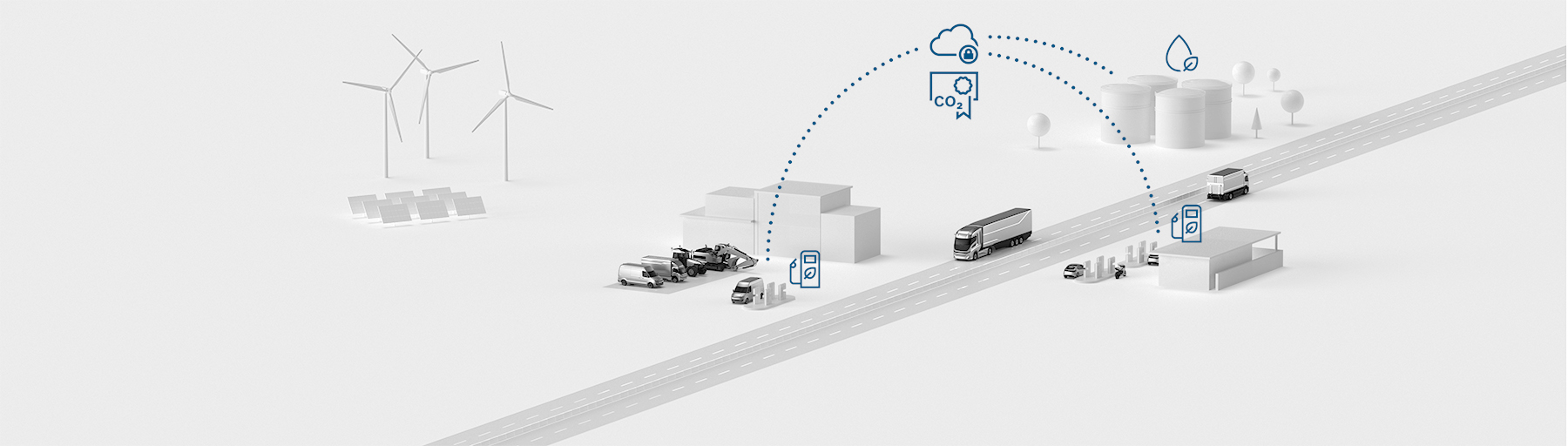 Digital Fuel Twin